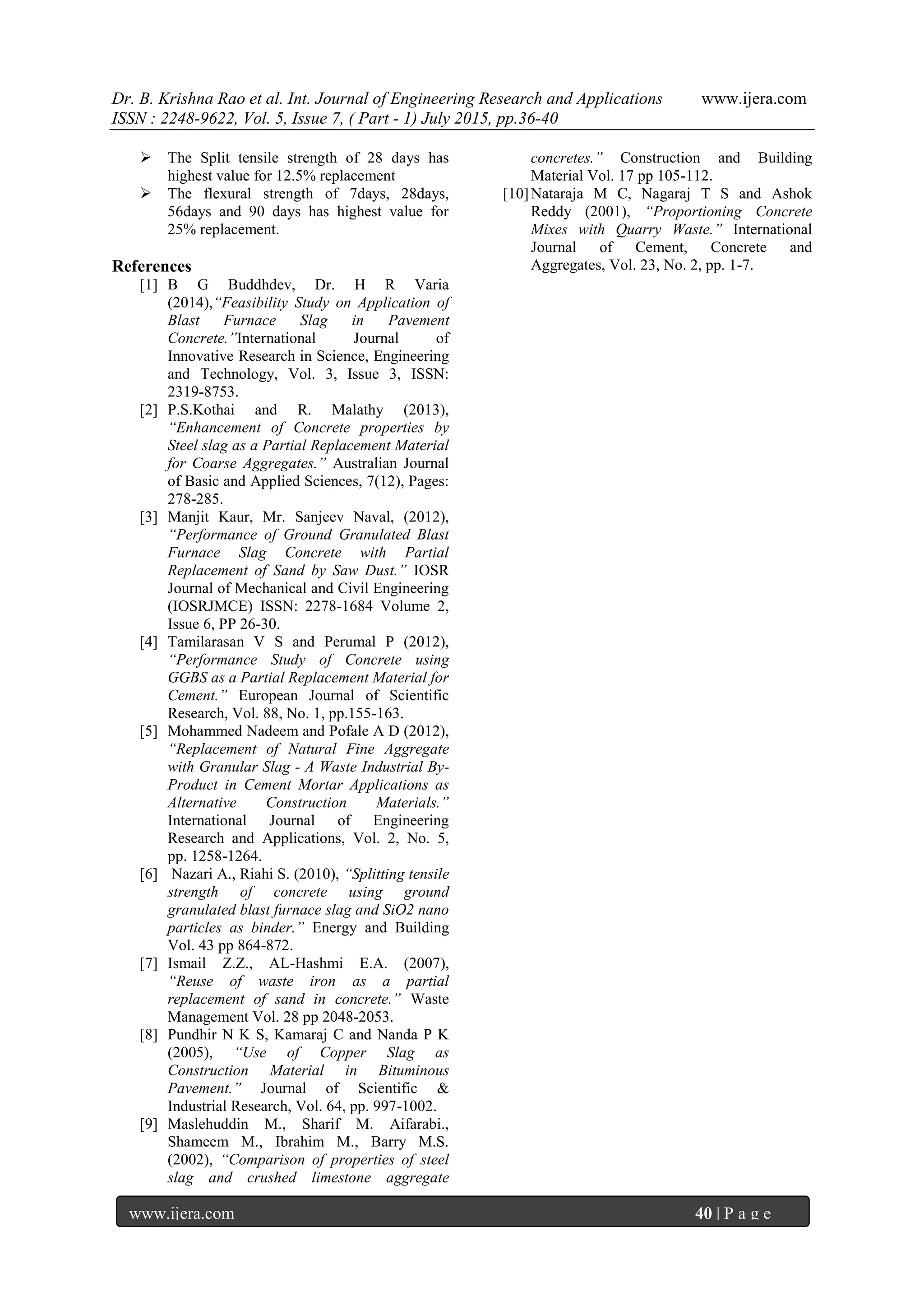 Dr. B. Krishna Rao et al. Int. Journal of Engineering Research and Applications www.ijera.com
ISSN : 2248-9622, Vol. 5, Issue 7, ( Part - 1) July 2015, pp.36-40
www.ijera.com 40 | P a g e
 The Split tensile strength of 28 days has
highest value for 12.5% replacement
 The flexural strength of 7days, 28days,
56days and 90 days has highest value for
25% replacement.
References
[1] B G Buddhdev, Dr. H R Varia
(2014),“Feasibility Study on Application of
Blast Furnace Slag in Pavement
Concrete.”International Journal of
Innovative Research in Science, Engineering
and Technology, Vol. 3, Issue 3, ISSN:
2319-8753.
[2] P.S.Kothai and R. Malathy (2013),
“Enhancement of Concrete properties by
Steel slag as a Partial Replacement Material
for Coarse Aggregates.” Australian Journal
of Basic and Applied Sciences, 7(12), Pages:
278-285.
[3] Manjit Kaur, Mr. Sanjeev Naval, (2012),
“Performance of Ground Granulated Blast
Furnace Slag Concrete with Partial
Replacement of Sand by Saw Dust.” IOSR
Journal of Mechanical and Civil Engineering
(IOSRJMCE) ISSN: 2278-1684 Volume 2,
Issue 6, PP 26-30.
[4] Tamilarasan V S and Perumal P (2012),
“Performance Study of Concrete using
GGBS as a Partial Replacement Material for
Cement.” European Journal of Scientific
Research, Vol. 88, No. 1, pp.155-163.
[5] Mohammed Nadeem and Pofale A D (2012),
“Replacement of Natural Fine Aggregate
with Granular Slag - A Waste Industrial By-
Product in Cement Mortar Applications as
Alternative Construction Materials.”
International Journal of Engineering
Research and Applications, Vol. 2, No. 5,
pp. 1258-1264.
[6] Nazari A., Riahi S. (2010), “Splitting tensile
strength of concrete using ground
granulated blast furnace slag and SiO2 nano
particles as binder.” Energy and Building
Vol. 43 pp 864-872.
[7] Ismail Z.Z., AL-Hashmi E.A. (2007),
“Reuse of waste iron as a partial
replacement of sand in concrete.” Waste
Management Vol. 28 pp 2048-2053.
[8] Pundhir N K S, Kamaraj C and Nanda P K
(2005), “Use of Copper Slag as
Construction Material in Bituminous
Pavement.” Journal of Scientific &
Industrial Research, Vol. 64, pp. 997-1002.
[9] Maslehuddin M., Sharif M. Aifarabi.,
Shameem M., Ibrahim M., Barry M.S.
(2002), “Comparison of properties of steel
slag and crushed limestone aggregate
concretes.” Construction and Building
Material Vol. 17 pp 105-112.
[10]Nataraja M C, Nagaraj T S and Ashok
Reddy (2001), “Proportioning Concrete
Mixes with Quarry Waste.” International
Journal of Cement, Concrete and
Aggregates, Vol. 23, No. 2, pp. 1-7.
 