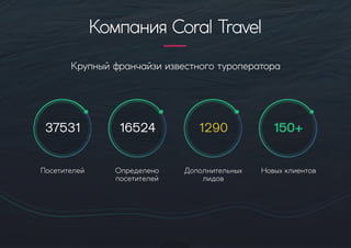 Крупныйфранчайзиизвестноготуроператора
37531 16524
Посетителей Определено
посетителей
Дополнительных
лидов
Новыхклиентов
1290 150+
КомпанияCoralTravel
 