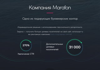 Однаизлидирующихбукмекерскихконтор
270%
УвеличениеCTR
31000
Дополнительных
целевых
посетителей
КомпанияMarafon
Индивидуальноерешениесиспользованиемперсональногоретаргетинга.
Задача—получатьбольшецелевыхпосетителейнасвойсайт,используяту
жерекламнуюкампанию(сетьспортивныхсайтов).
 