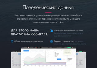 Поведенческиеданные
Ключевыммоментомуспешнойкоммуникацииявляетсяспособность
определитьстепеньзаинтересованностивпродуктеукаждого
конкретногопосетителясайта
ДЛЯЭТОГО НАША
ПЛАТФОРМА СОБИРАЕТ:
Процентскролаэкрана(докакого
моментадочиталпользовательсайта)
Общеевремявизитапользователя
Активностьпользователянасайте
(скролы,клики,частотаскролови
еще25показателей)
 