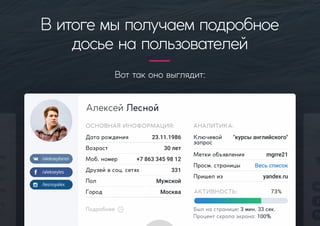 Воттаконовыглядит:
АлексейЛесной
ОСНОВНАЯИНОФОРМАЦИЯ:
Подробнее
Датарождения 23.11.1986
Возраст 30лет
Моб.номер +78633459812
Друзейвсоц.сетях 331
Пол Мужской
Город Москва
АНАЛИТИКА:
АКТИВНОСТЬ: 73%
Ключевой
запрос
"курсыанглийского"
Меткиобъявления mgrre21
Просм.страницы Весьсписок
Пришелиз
Былнастранице:3мин.33сек.
Процентскролаэкрана:100%
yandex.ru
/alekseylisnoi
/alekseyles
/lesnoyalex
Витогемыполучаемподробное
досьенапользователей
 