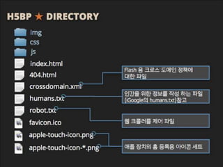 H5BP ★ DIRECTORY
css
js
img
index.html
404.html
crossdomain.xml
humans.txt
robot.txt
favicon.ico
apple-touch-icon.png
apple-touch-icon-*.png
애플 장치의 홈 등록용 아이콘
세트
웹 크롤러를 제어 파일
인간을 위한 정보를 작성 하는
파일
(iGoogle의 humans.txt)참고
Flash 용 크로스 도메인 정책에
대한 파일
 