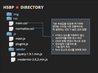 H5BP ★ DIRECTORY
css
js
img
main.css
normalize.css
main.js
plugins.js
vendor
jquery-1.9.1.min.js
modernizr-2.6.2.min.js
기본 속성값을 표준화 하기위해
정의된 스타일 시트 전통적으로
재 설정되는 빈도가 높은 값의
집합
• HTML5 요소를 지원하지 않는
브라우저를 위한 표시 처리
• iOS의 방향 변경시 텍스트
조정
• 모바일의 사용자의 줌
기능 방지 처리
• form 요소의 표시를 최적화
처리
 