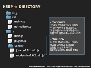 H5BP ★ DIRECTORY
css
js
img
main.css
normalize.css
main.js
plugins.js
vendor
jquery-1.9.1.min.js
modernizr-2.6.2.min.js
- modernizr
HTML5, CSS3의 기능을 사용할
수 있는지 여부를 테스트하고
그 결과를 <html>태그의 클래스
이름으로 설정 해주는
라이브러리
- html5shiv
IE8이하 브라우저에서 HTML5
태그를 인식하고 스타일을
설정할 수 있도록 해주는
라이브러리(해당 파일에 포함)
http://modernizr.com/https://code.google.com/p/html5shiv/http://responsejs.com/
 
