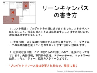 リーンキャンパス
の書き方
７. コスト構造：プロダクトを市場に送り出すまでのコストをリスト
にしましょう。将来のコストを正確に計算することはできないので、
現在の基準で考えましょう。
８. 主要指標：何を成功の指標にするのかを書きます。デーブマクル
ーアの海賊指標を使うことをおススメします *後ほど説明します。
９. 圧倒的な優位性：ここは埋めるのが難しいので、最後にもってき
ています。内部情報、専門家の支持、ドリームチーム、ネットワーク
効果、コミュニティー、既存カスタマーなどです。
*プロダクトリリース後は変更されるので、簡潔に書く
８
９
７
Copyright 2017 Masayuki Tadokoro All rights reserved
 