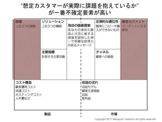 ”想定カスタマーが実際に課題を抱えているか”
が一番不確定要素が高い
Copyright 2017 Masayuki Tadokoro All rights reserved
 