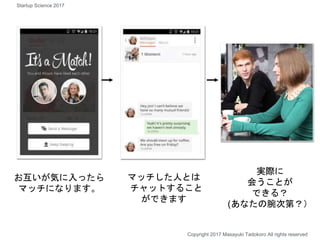マッチした人とは
チャットすること
ができます
お互いが気に入ったら
マッチになります。
実際に
会うことが
できる？
(あなたの腕次第？）
Copyright 2017 Masayuki Tadokoro All rights reserved
Startup Science 2017
 