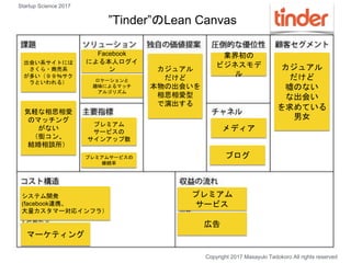 ”Tinder”のLean Canvas
カジュアル
だけど
嘘のない
な出会い
を求めている
男女
出会い系サイトには
さくら・商売系
が多い（９９％サク
ラといわれる）
Facebook
による本人ログイ
ン
メディア
ブログ
カジュアル
だけど
本物の出会いを
相思相愛型
で演出する
プレミアム
サービスの
サインアップ数
業界初の
ビジネスモデ
ル
プレミアム
サービス
システム開発
(facebook連携、
大量カスタマー対応インフラ）
気軽な相思相愛
のマッチング
がない
（街コン、
結婚相談所）
プレミアムサービスの
継続率
広告
ロケーションと
趣味によるマッチ
アルゴリズム
マーケティング
Copyright 2017 Masayuki Tadokoro All rights reserved
Startup Science 2017
 
