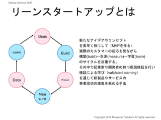 リーンスタートアップとは
Build
Ideas
Product
Mea
sure
Data
Learn
新たなアイデアやコンセプト
を素早く形にして（MVPを作る）
実際のカスタマーの反応を見ながら
構築(build)－計測(measure)－学習(learn)
のサイクルを反復する。
その中で起業家や開発者の持つ仮説検証を行い
検証による学び（validated learning）
を通じて新製品やサービスの
事業成功の確度を高める手法
Copyright 2017 Masayuki Tadokoro All rights reserved
Startup Science 2017
 