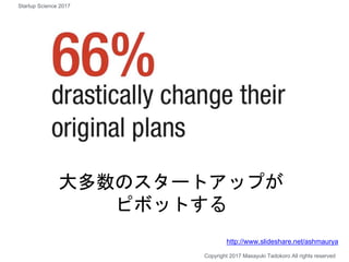 VP of Saleはいらない
大多数のスタートアップが
ピボットする
Copyright 2017 Masayuki Tadokoro All rights reserved
http://www.slideshare.net/ashmaurya
Startup Science 2017
 
