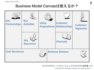 Business Model Canvasは使えるか？
❓
Copyright 2017 Masayuki Tadokoro All rights reserved
“ビジネスモデル・ジェネレーション ビジネスモデル設計書” より
Startup Science 2017
 