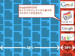 Copyright 2017 Masayuki Tadokoro All rights reserved
Googleの80/20の
サイドプロジェクトから数々の
プロダクトが生まれた
Startup Science 2017
 