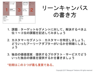 リーンキャンパス
の書き方
1. 課題：ターゲットセグメントに対して、解決するべき上
位１〜３位の課題を記述してみましょう
2. カスタマーセグメント：カスタマーを特定しましょう。
どういったアーリーアダプターがいるかを明確にしまし
ょう
3. 独自の価値提案：提供するプロダクト・サービスでどう
いった独自の価値を提供するかを書きましょう
*初期はこの３つが最も重要である。
１ ２３
Copyright 2017 Masayuki Tadokoro All rights reserved
 