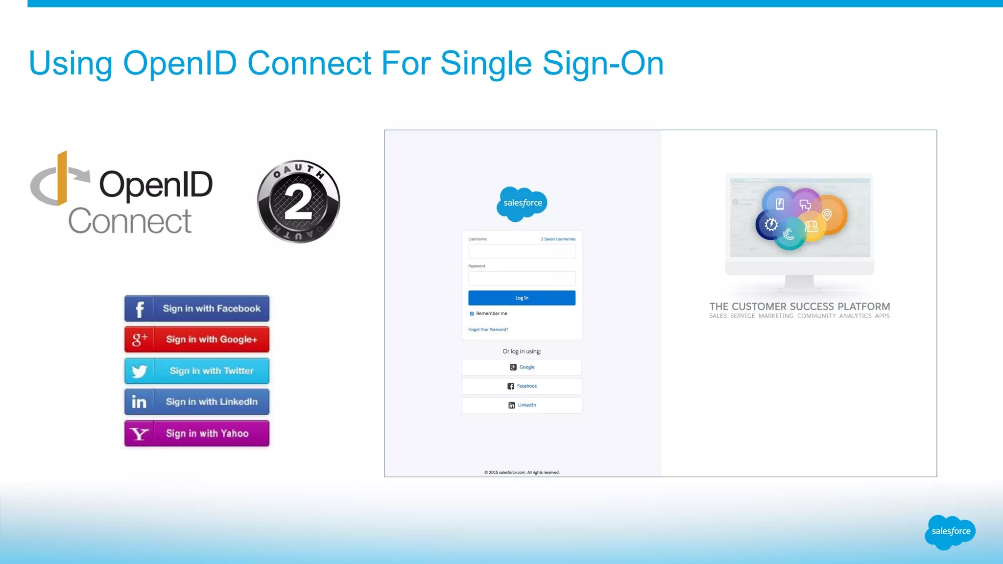 Using OpenID Connect For Single Sign-On
 