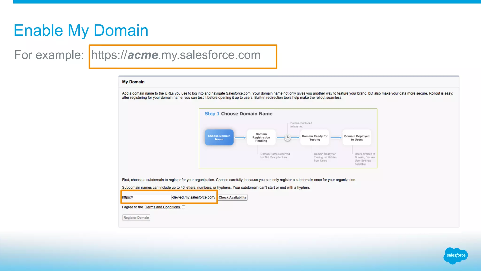 Enable My Domain
For example: https://acme.my.salesforce.com
 