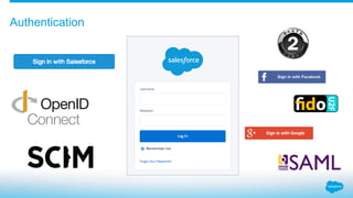 Sign Salesforce Single Sign-On and User Provisioning with Salesforce Identity | PDF