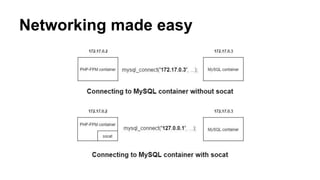 Networking made easy
 
