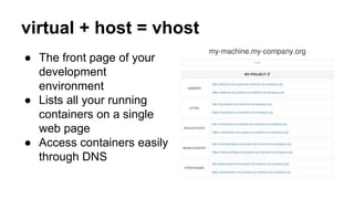 virtual + host = vhost
● The front page of your
development
environment
● Lists all your running
containers on a single
web page
● Access containers easily
through DNS
 