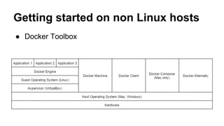 ● Docker Toolbox
Getting started on non Linux hosts
 