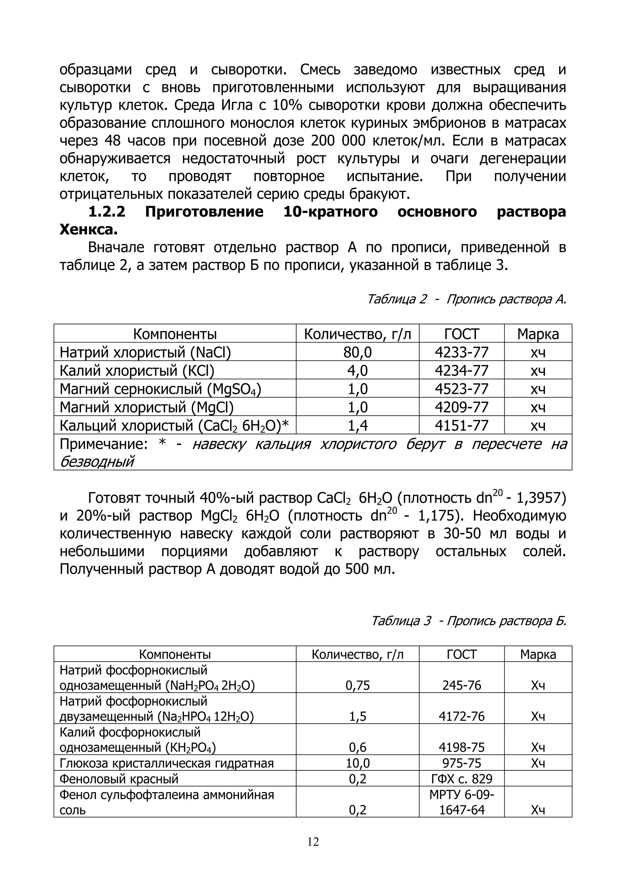 образцами сред и сыворотки. Смесь заведомо известных сред и
сыворотки с вновь приготовленными используют для выращивания
культур клеток. Среда Игла с 10% сыворотки крови должна обеспечить
образование сплошного монослоя клеток куриных эмбрионов в матрасах
через 48 часов при посевной дозе 200 000 клеток/мл. Если в матрасах
обнаруживается недостаточный рост культуры и очаги дегенерации
клеток, то проводят повторное испытание. При                 получении
отрицательных показателей серию среды бракуют.
    1.2.2 Приготовление 10-кратного основного раствора
Хенкса.
    Вначале готовят отдельно раствор А по прописи, приведенной в
таблице 2, а затем раствор Б по прописи, указанной в таблице 3.

                                            Таблица 2 - Пропись раствора А.

          Компоненты            Количество, г/л  ГОСТ    Марка
Натрий хлористый (NaCl)              80,0       4233-77    хч
Калий хлористый (КCl)                4,0        4234-77    хч
Магний сернокислый (MgSO4)            1,0       4523-77    хч
Магний хлористый (MgCl)               1,0       4209-77    хч
Кальций хлористый (CaCl2 6H2O)*      1,4        4151-77    хч
Примечание: * - навеску кальция хлористого берут в пересчете на
безводный

    Готовят точный 40%-ый раствор CaCl2 6H2O (плотность dn20 - 1,3957)
и 20%-ый раствор MgCl2 6H2O (плотность dn20 - 1,175). Необходимую
количественную навеску каждой соли растворяют в 30-50 мл воды и
небольшими порциями добавляют к раствору остальных солей.
Полученный раствор А доводят водой до 500 мл.


                                                Таблица 3 - Пропись раствора Б.

            Компоненты              Количество, г/л         ГОСТ       Марка
Натрий фосфорнокислый
однозамещенный (NaH2PO4 2H2O)            0,75              245-76        Хч
Натрий фосфорнокислый
двузамещенный (Na2HPO4 12H2O)             1,5             4172-76        Хч
Калий фосфорнокислый
однозамещенный (КH2PO4)                  0,6              4198-75        Хч
Глюкоза кристаллическая гидратная        10,0              975-75        Хч
Феноловый красный                        0,2             ГФХ с. 829
Фенол сульфофталеина аммонийная                          МРТУ 6-09-
соль                                      0,2             1647-64        Хч

                                    12
 