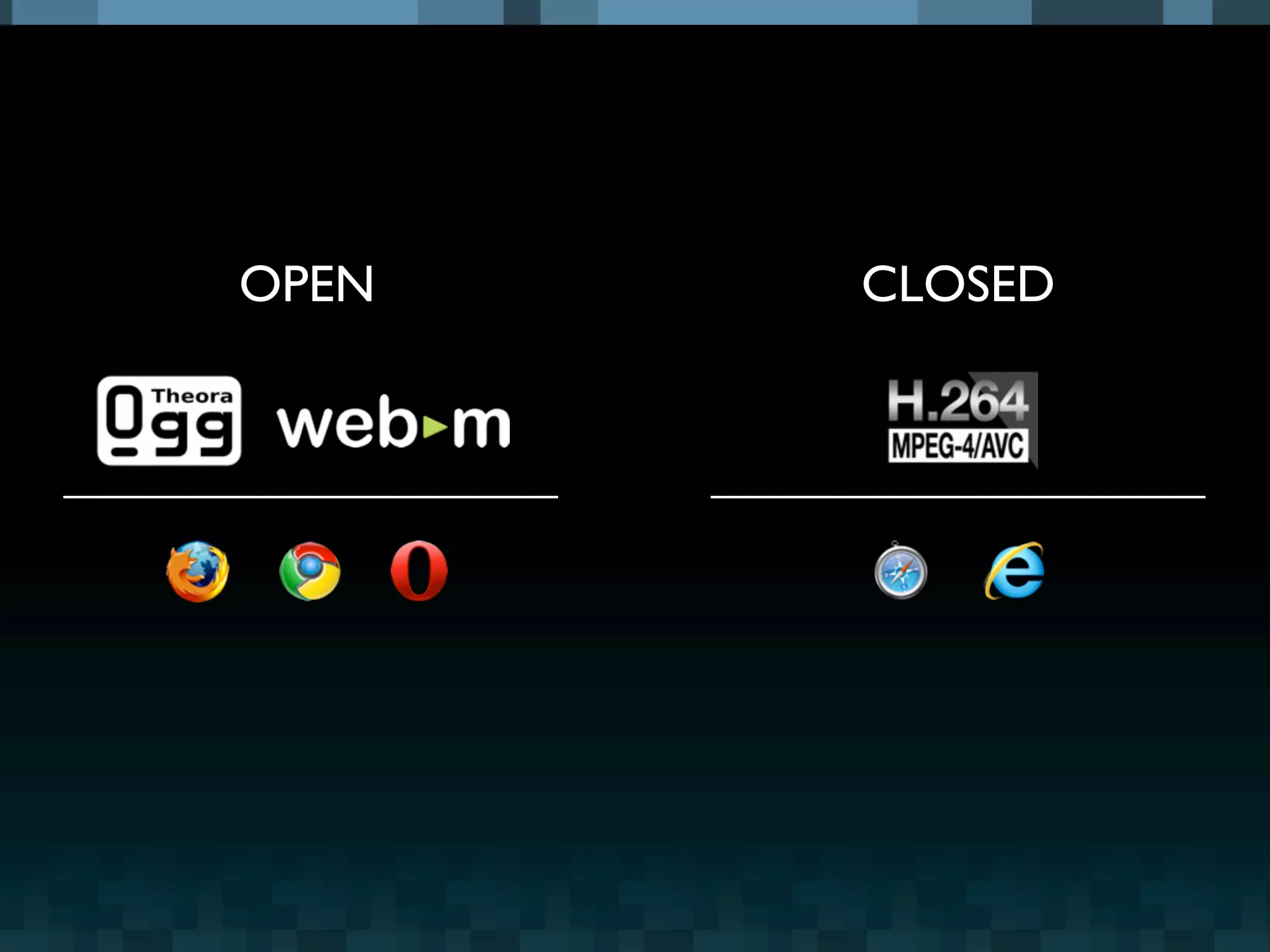 OPEN   CLOSED
 