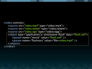 <video controls>

 <source src="video.mp4" type="video/mp4">

 <source src="video.webm" type="video/webm">
   <source src="video.ogv" type="video/ogg">

 <object type="application/x-shockwave-ﬂash" data="ﬂash.swf">

 
 <param name="movie" value="ﬂash.swf" />

 
 <param name="ﬂashvars" value="ﬁle=video.mp4" />

 </object>
</video>
 