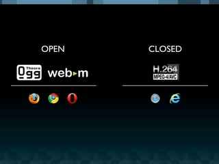 OPEN   CLOSED
 