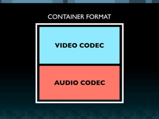 CONTAINER FORMAT



 VIDEO CODEC




 AUDIO CODEC
 
