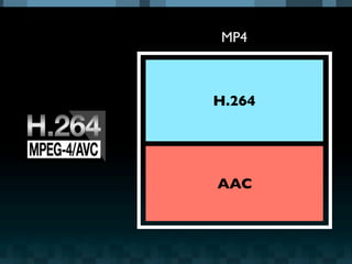 MP4



H.264




AAC
 