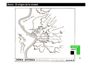 Roma . El origen de la ciudad
territorial
urbana
territorial
18
 