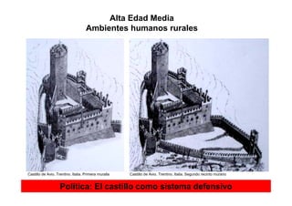 Alta Edad Media
Ambientes humanos rurales
C till d A i T ti It li P i ll C till d A i T ti It li S d i t i
41
Política: El castillo como sistema defensivo
Castillo de Avio. Trentino. Italia. Primera muralla Castillo de Avio. Trentino. Italia. Segundo recinto murario
 