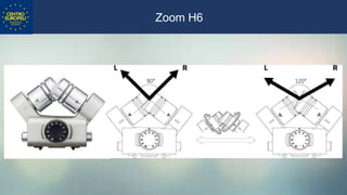Zoom H6
