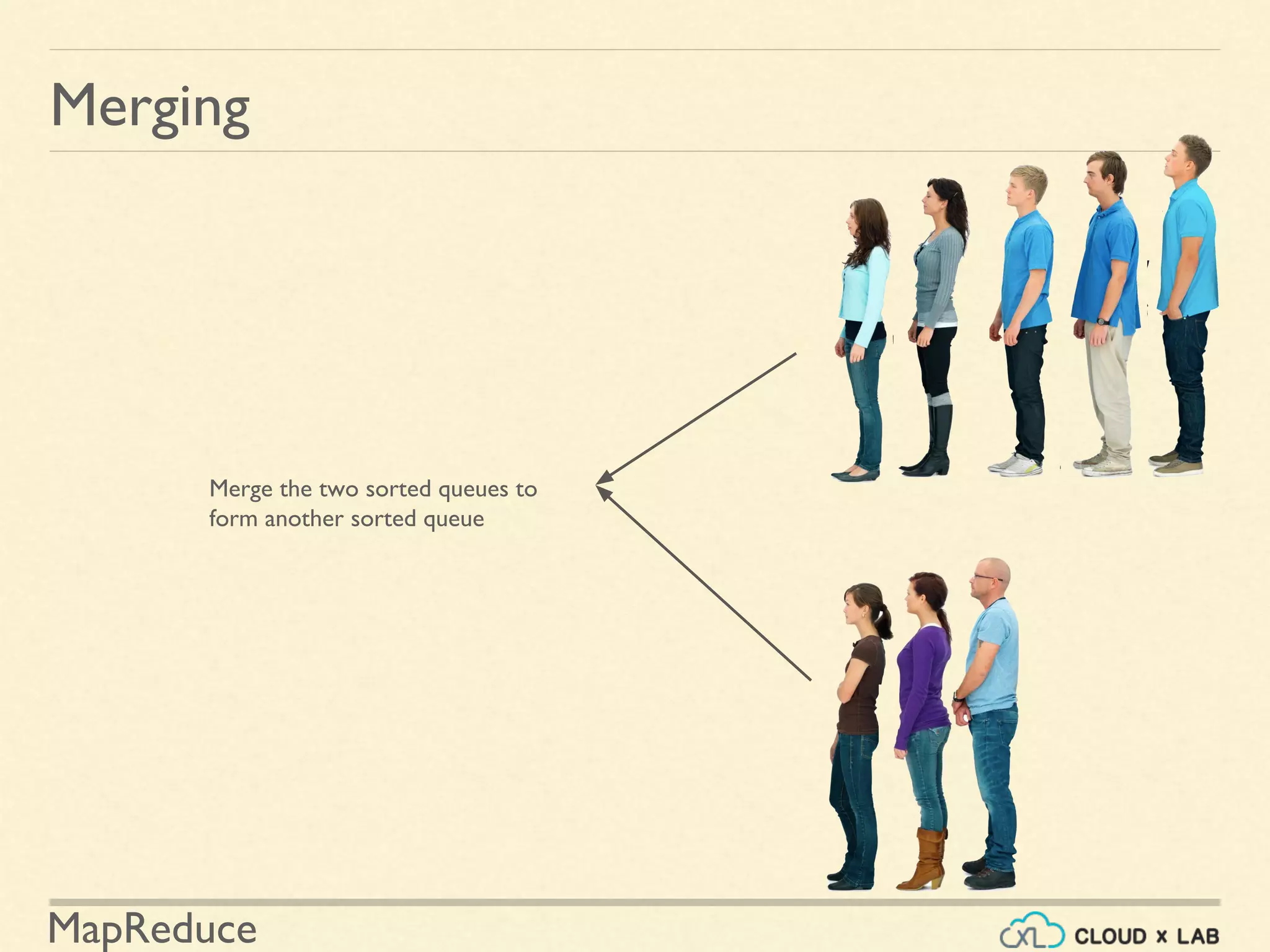 MapReduce
Merging
Merge the two sorted queues to
form another sorted queue
 