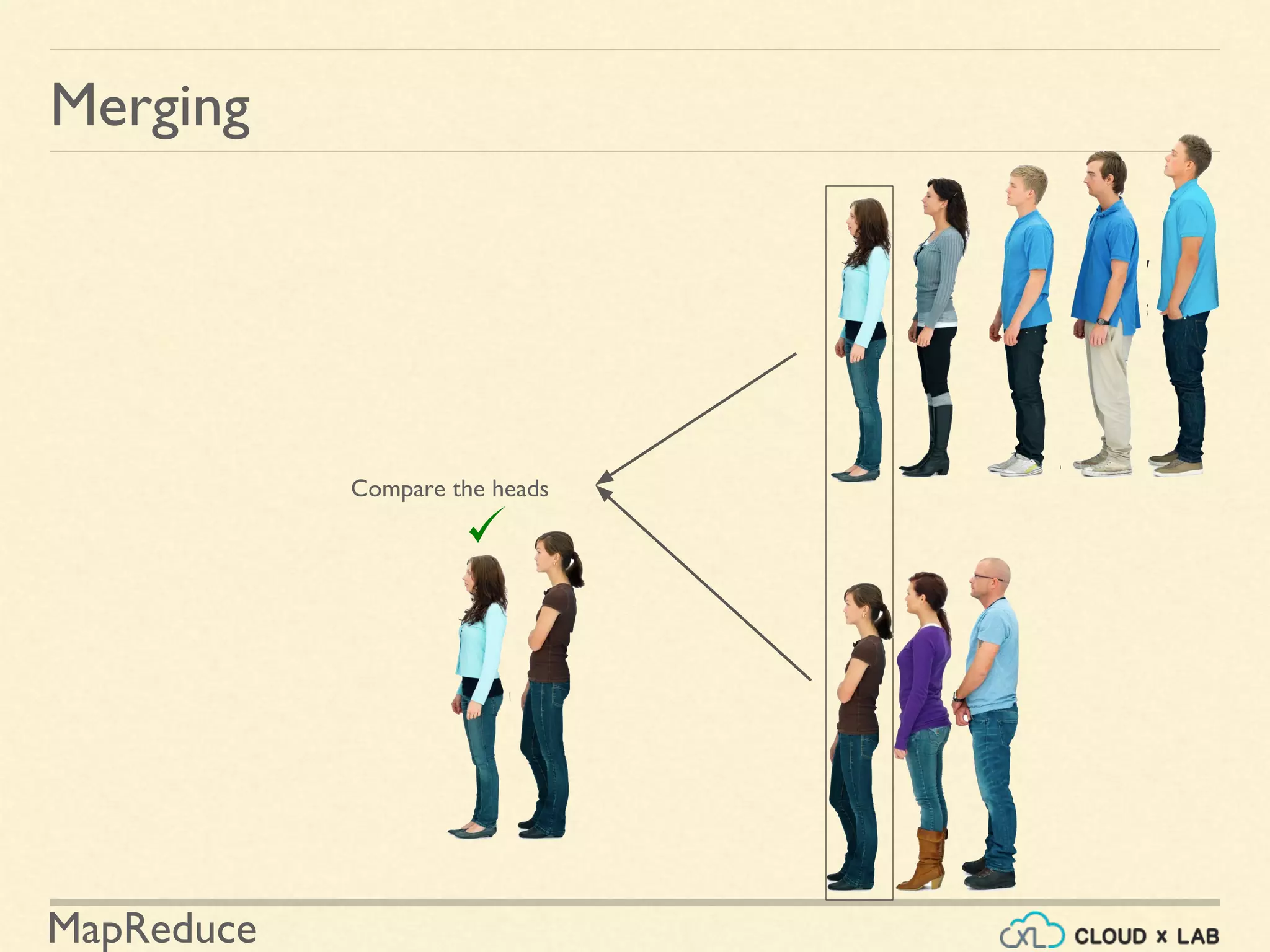 MapReduce
Merging
Compare the heads
 