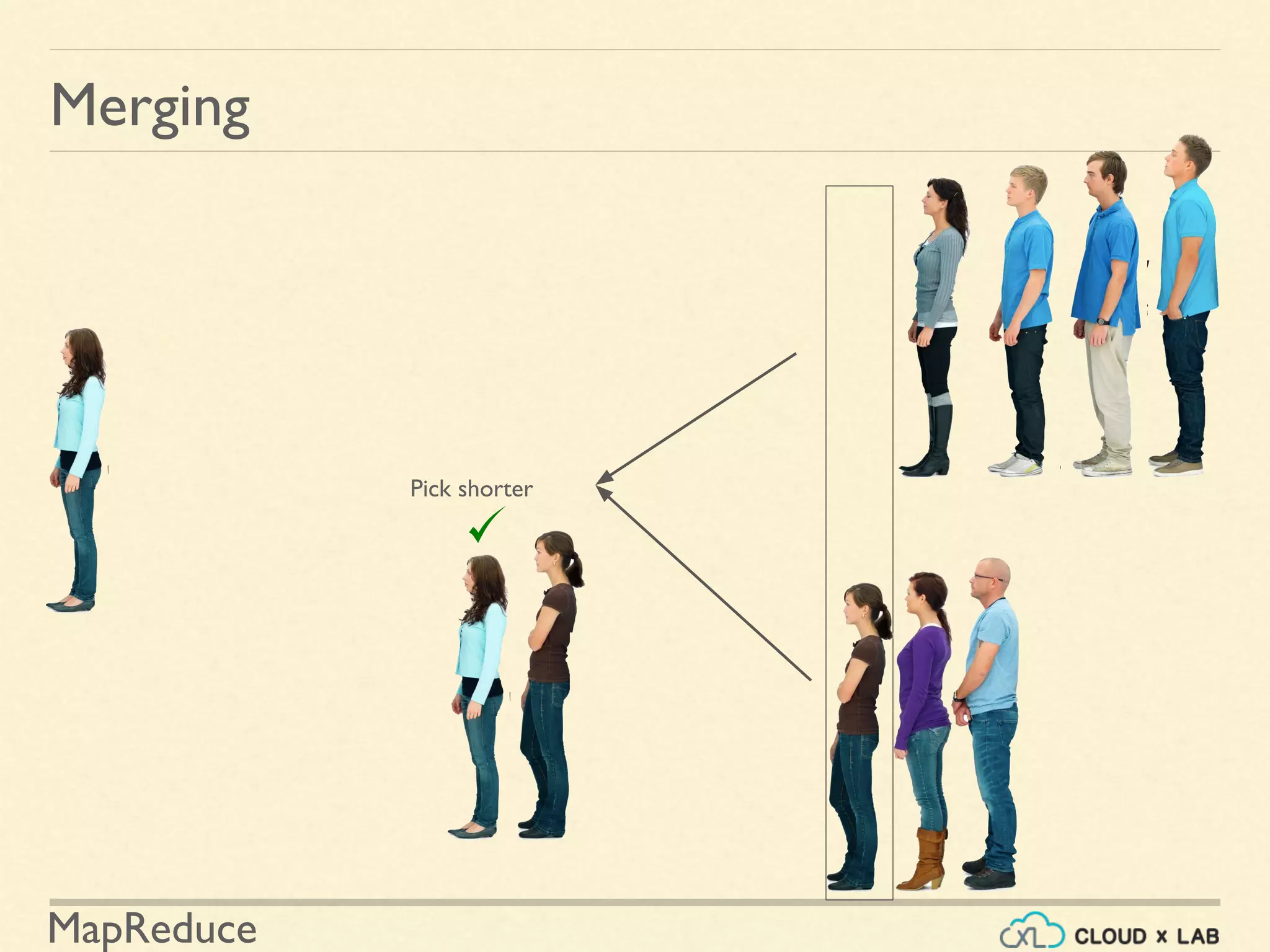 MapReduce
Merging
Pick shorter
 