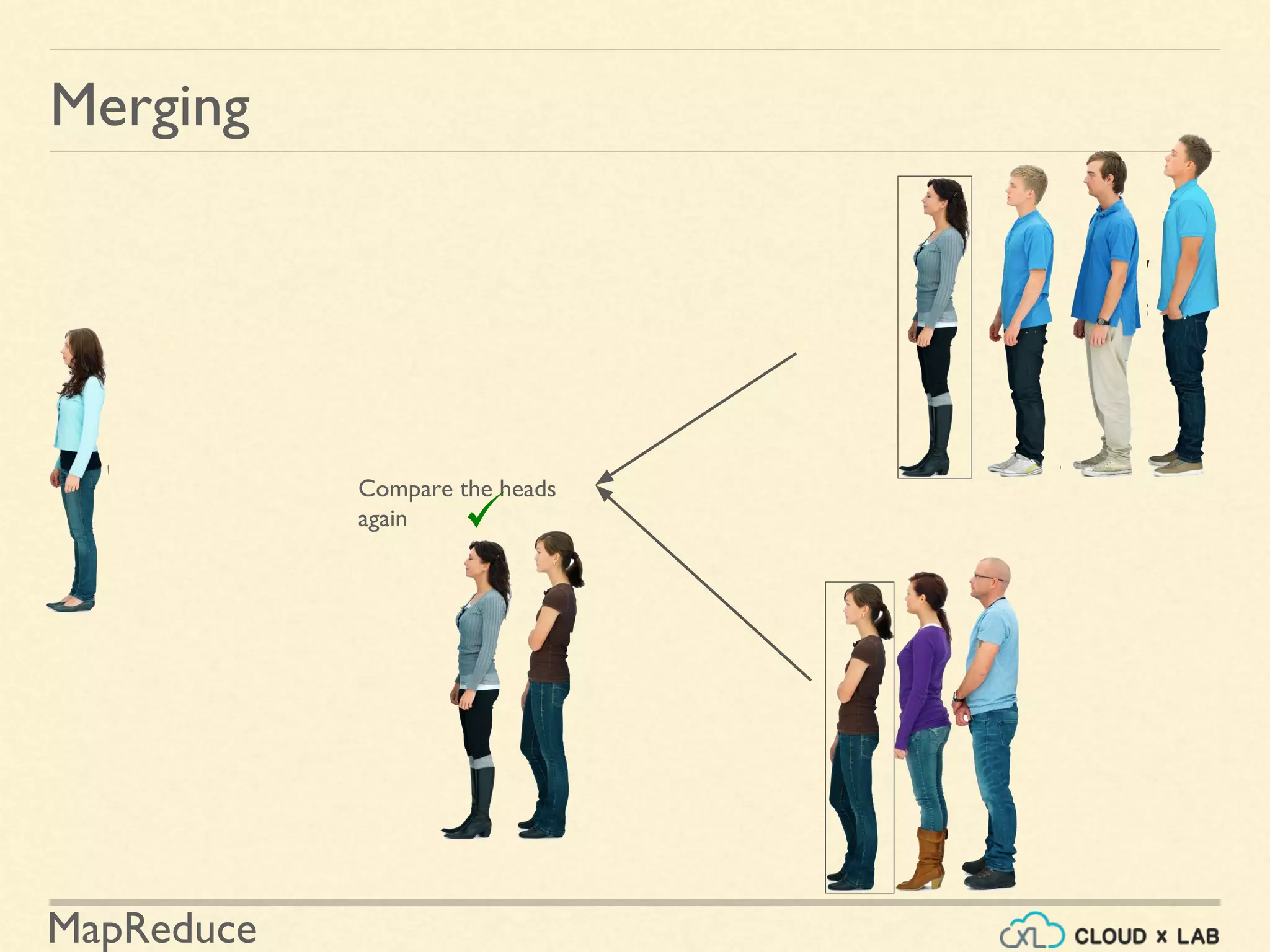 MapReduce
Merging
Compare the heads
again
 