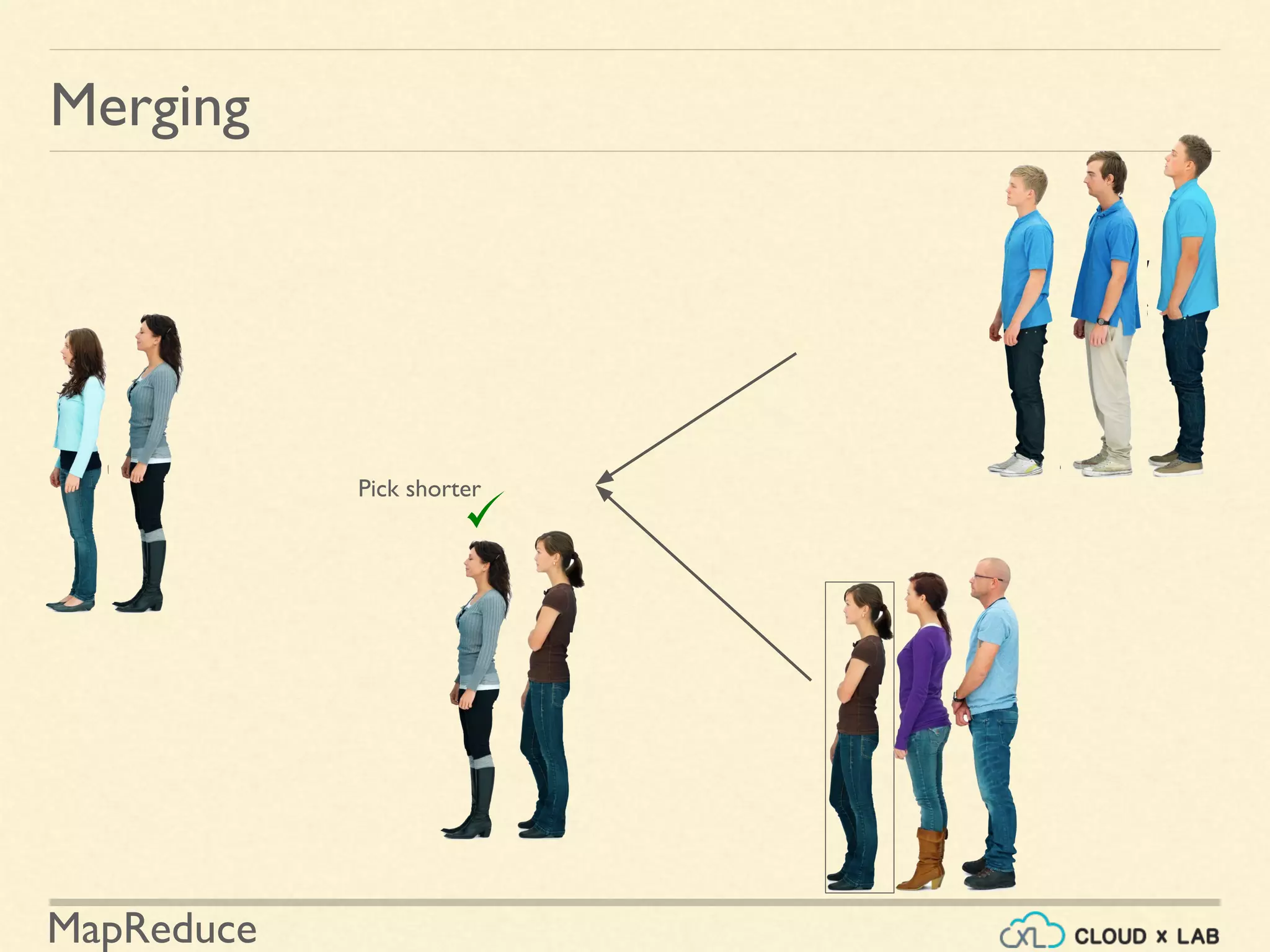 MapReduce
Merging
Pick shorter
 