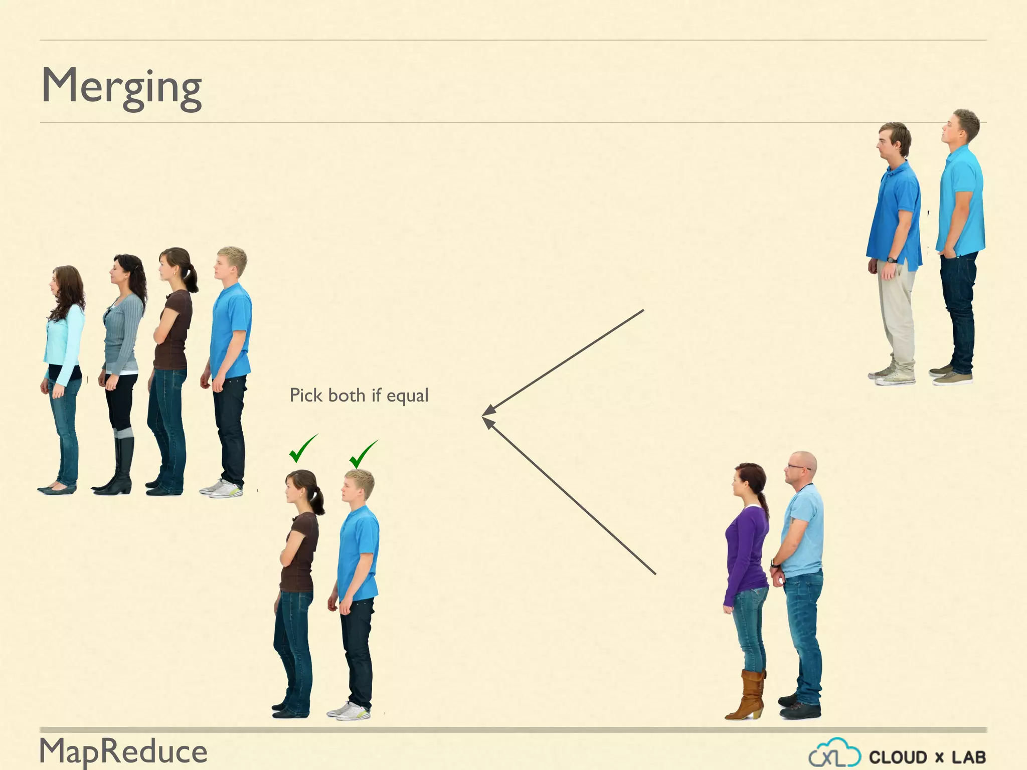 MapReduce
Merging
Pick both if equal
 