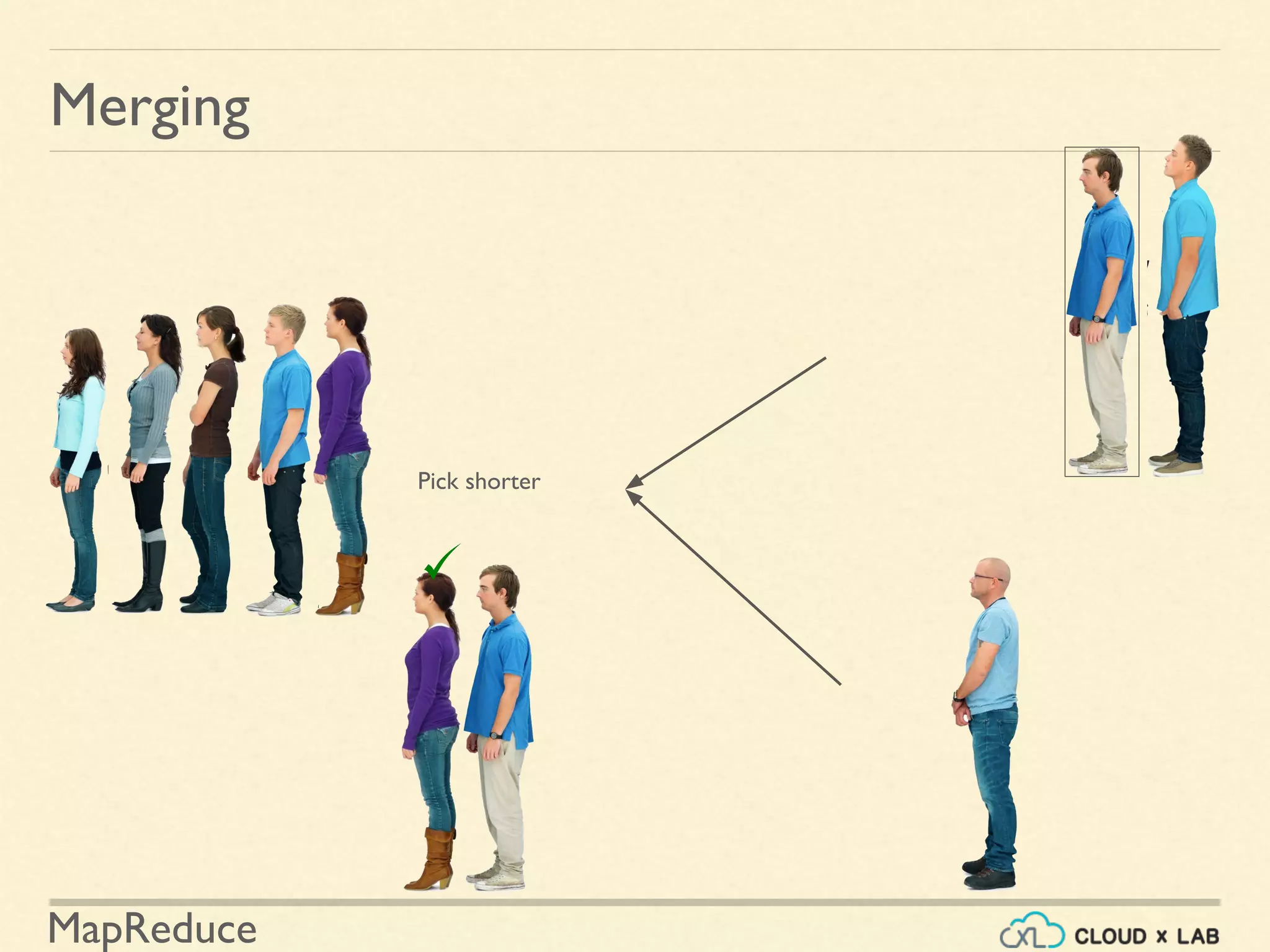 MapReduce
Merging
Pick shorter
 