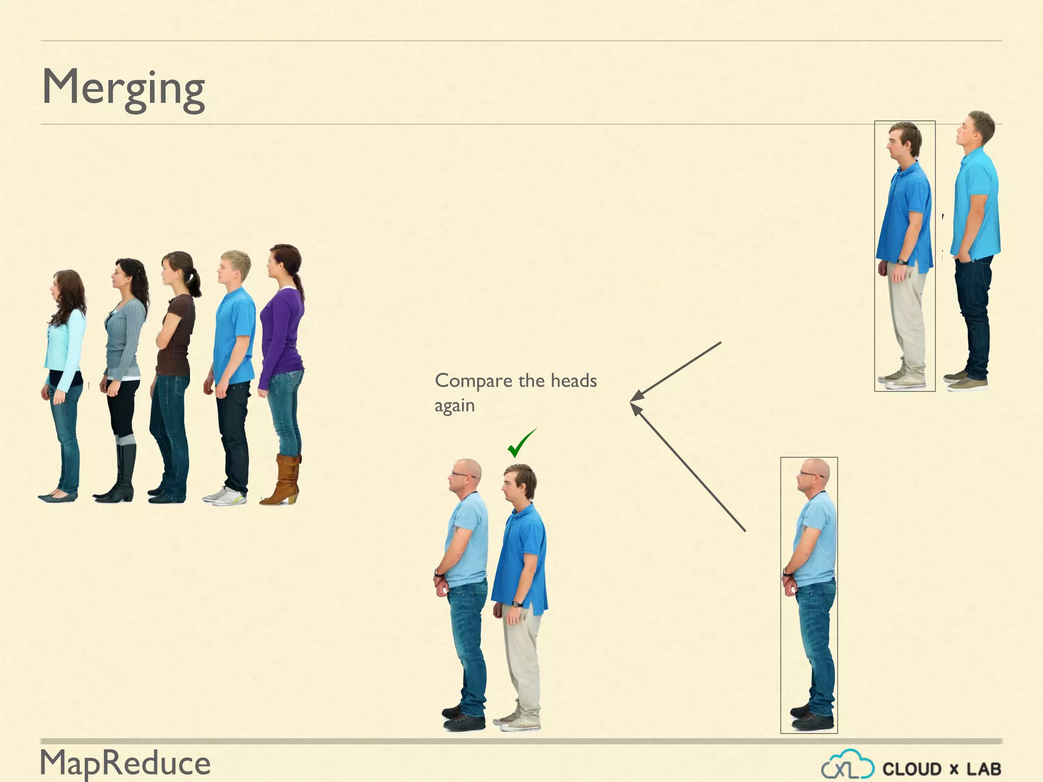 MapReduce
Merging
Compare the heads
again
 