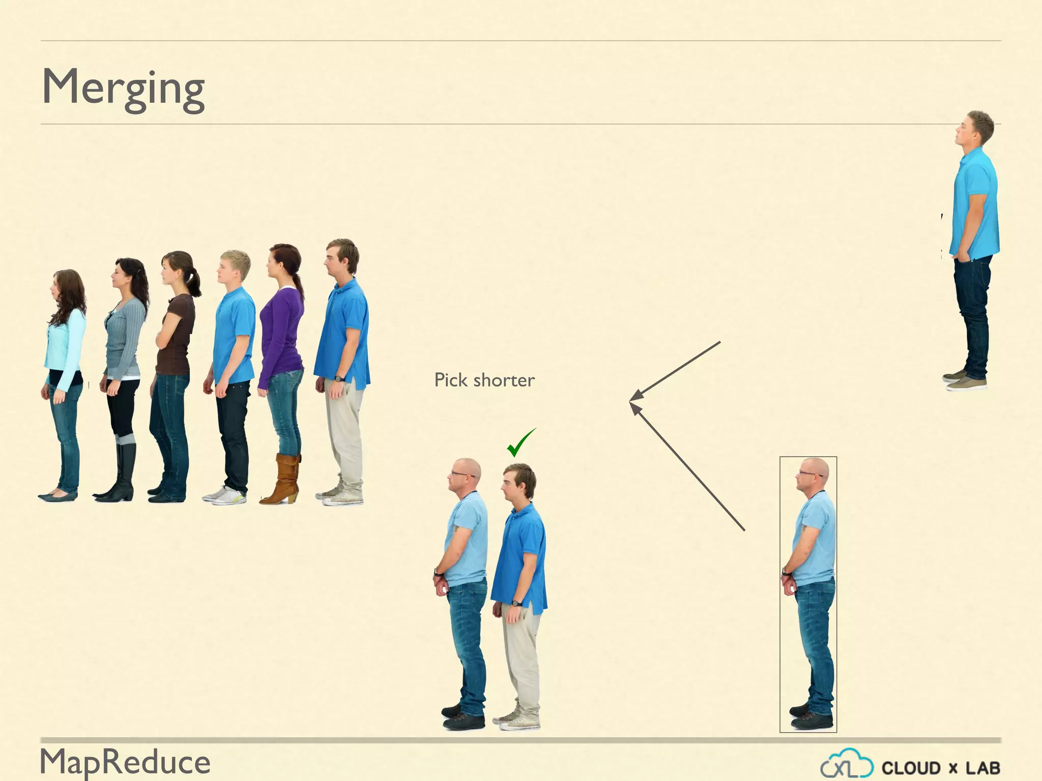MapReduce
Merging
Pick shorter
 