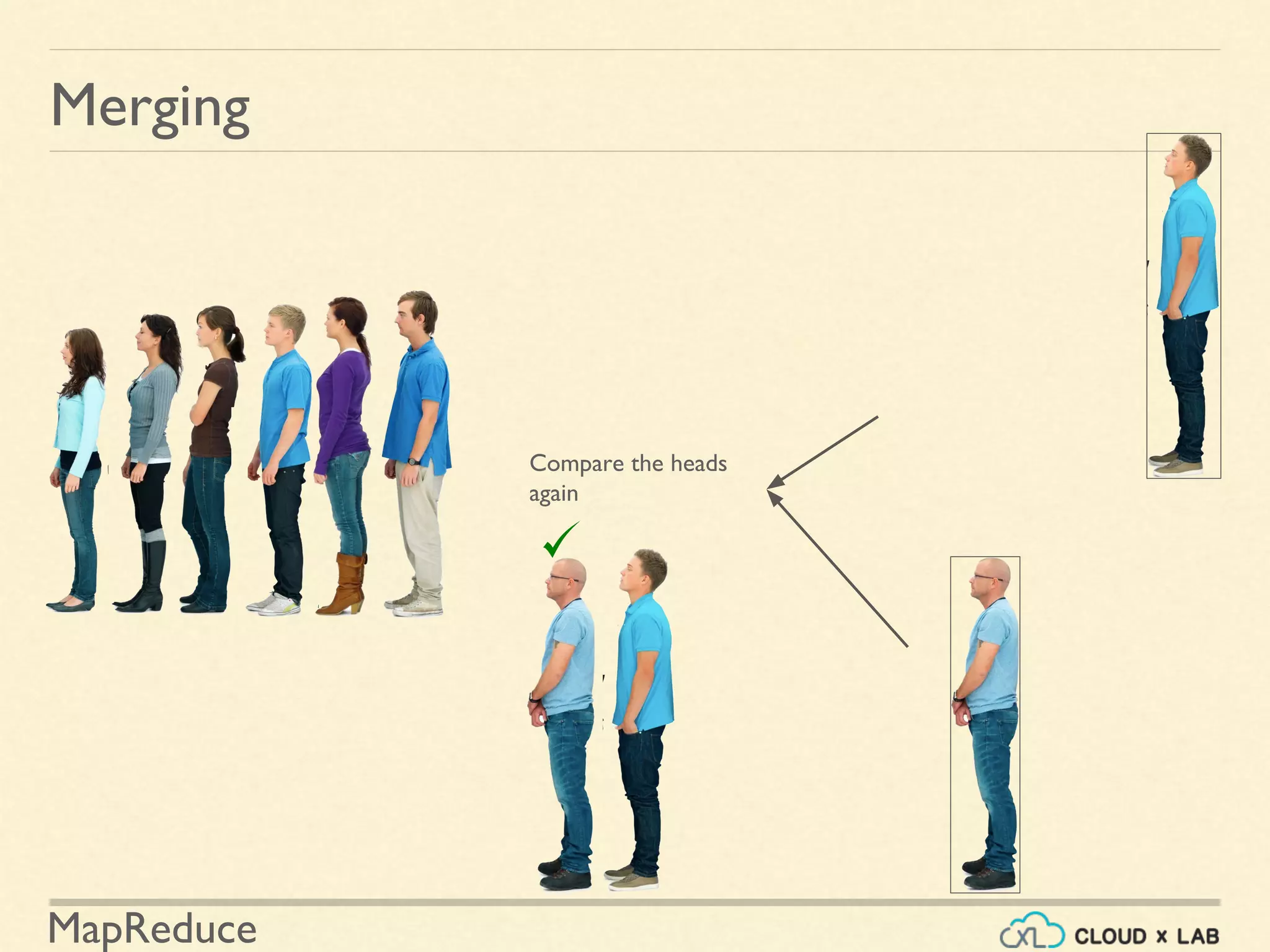 MapReduce
Merging
Compare the heads
again
 