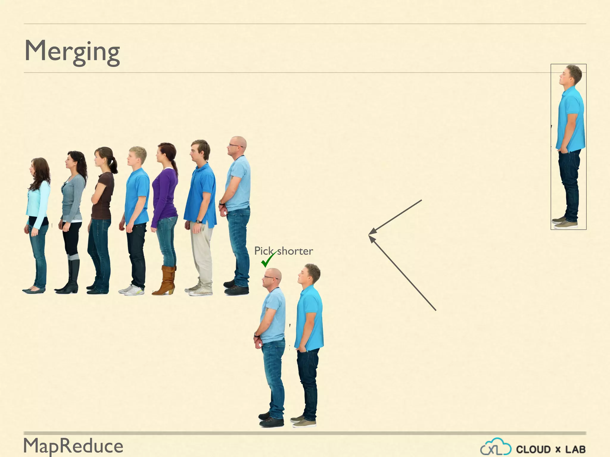 MapReduce
Merging
Pick shorter
 