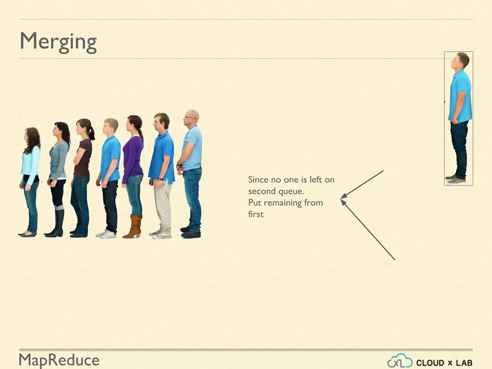 MapReduce
Merging
Since no one is left on
second queue.
Put remaining from
first
 