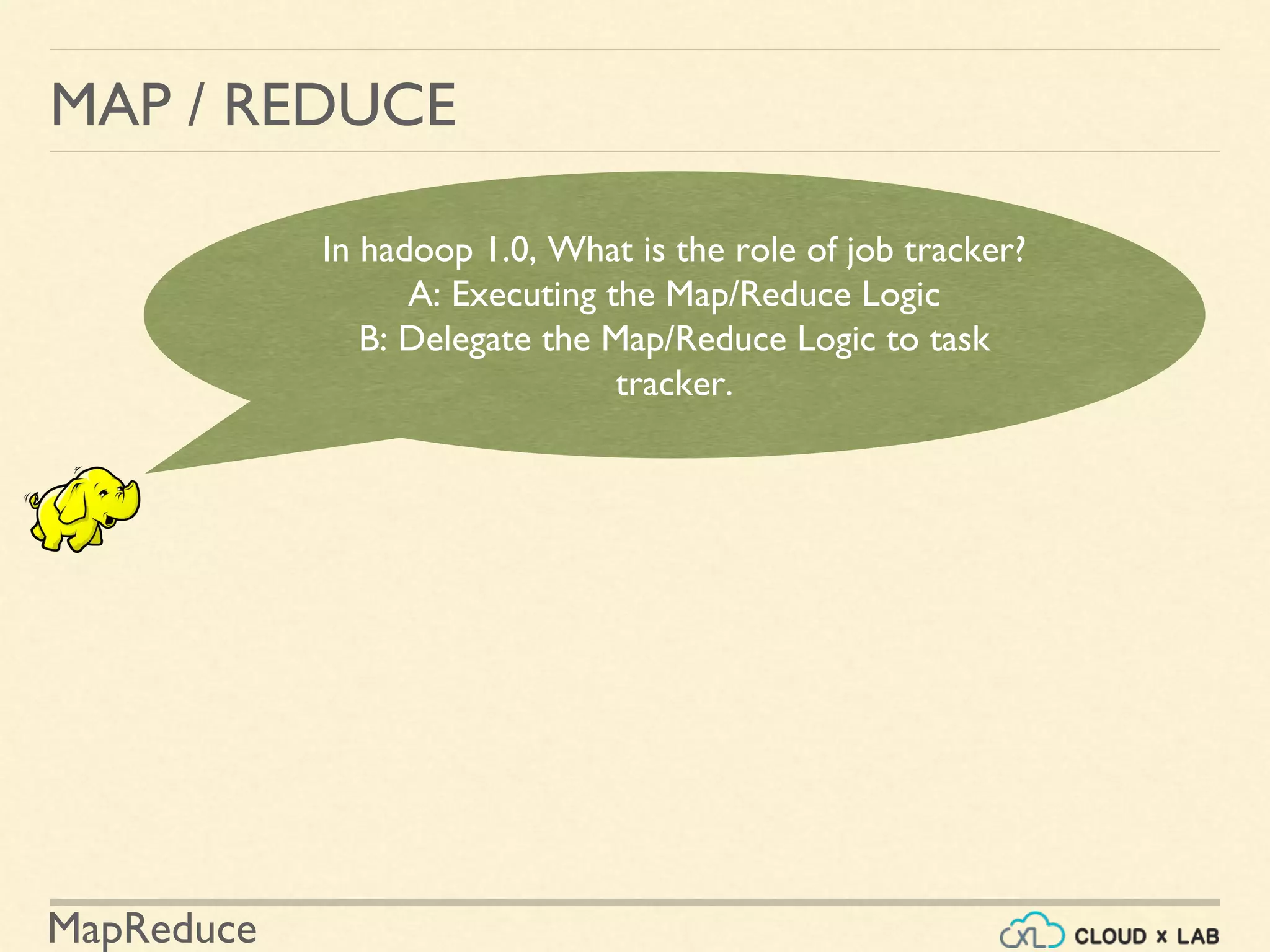 MapReduce
MAP / REDUCE
In hadoop 1.0, What is the role of job tracker?
A: Executing the Map/Reduce Logic
B: Delegate the Map/Reduce Logic to task
tracker.
 