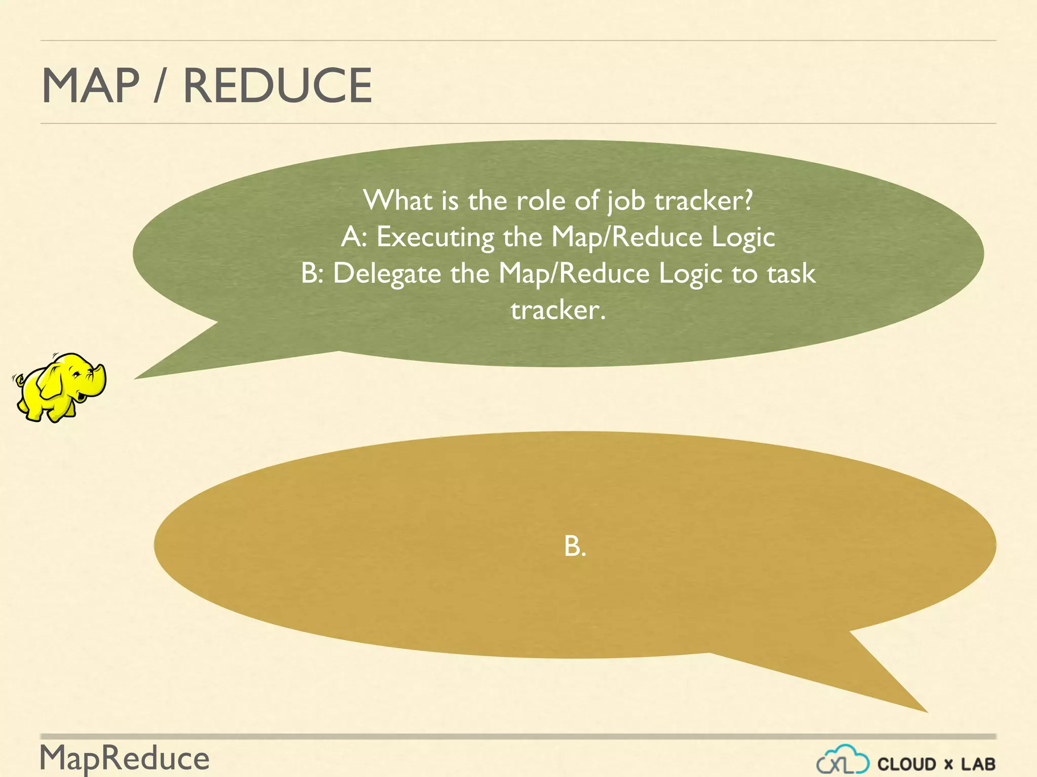 MapReduce
MAP / REDUCE
What is the role of job tracker?
A: Executing the Map/Reduce Logic
B: Delegate the Map/Reduce Logic to task
tracker.
B.
 