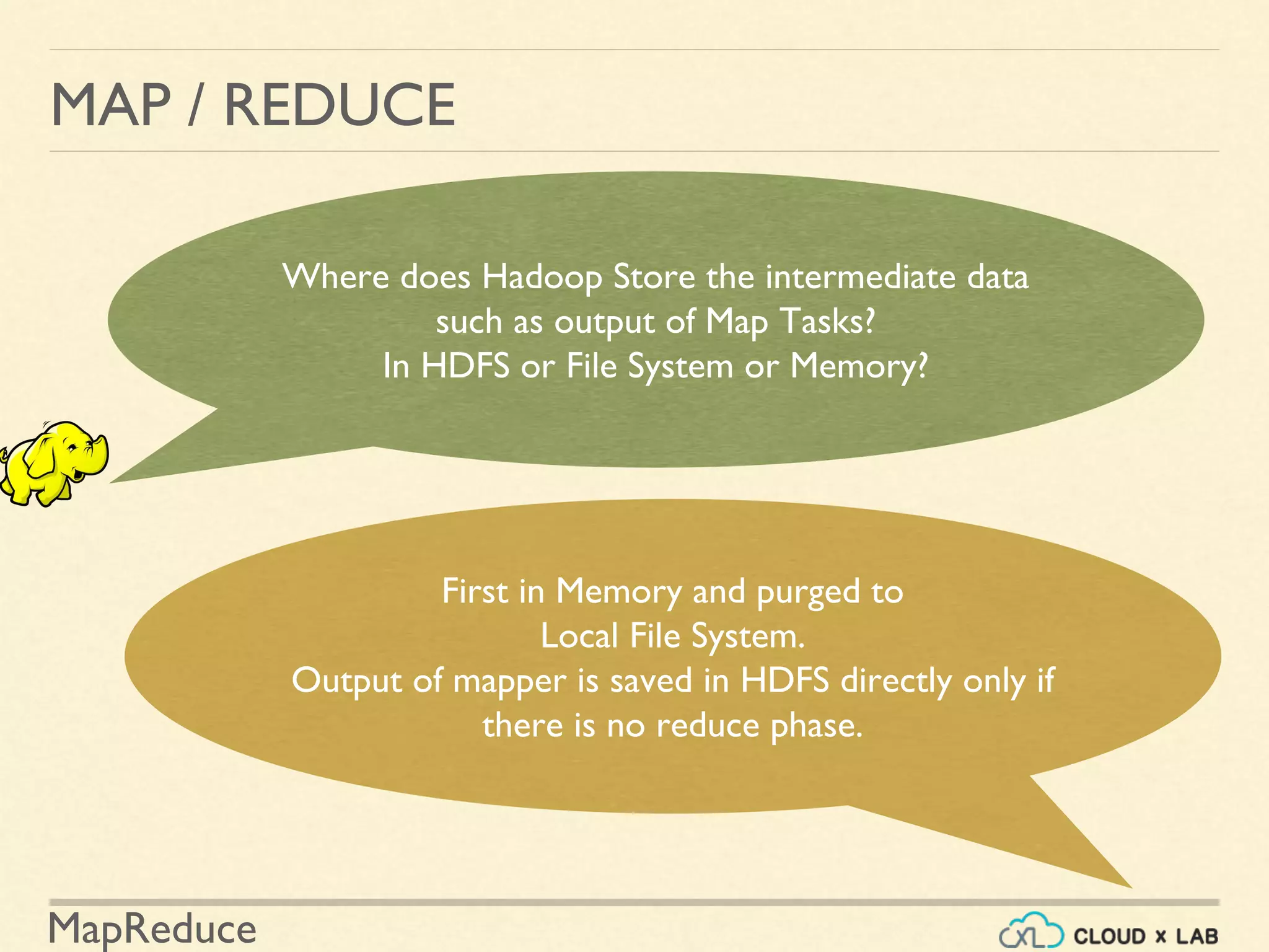 MapReduce
MAP / REDUCE
First in Memory and purged to
Local File System.
Output of mapper is saved in HDFS directly only if
there is no reduce phase.
Where does Hadoop Store the intermediate data
such as output of Map Tasks?
In HDFS or File System or Memory?
 