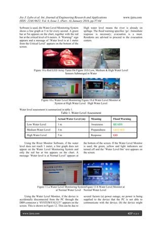 Development of Flood Warning System | PDF