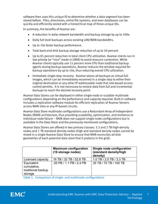 White Paper: Understanding EMC Avamar with EMC Data Protection Advisor ...