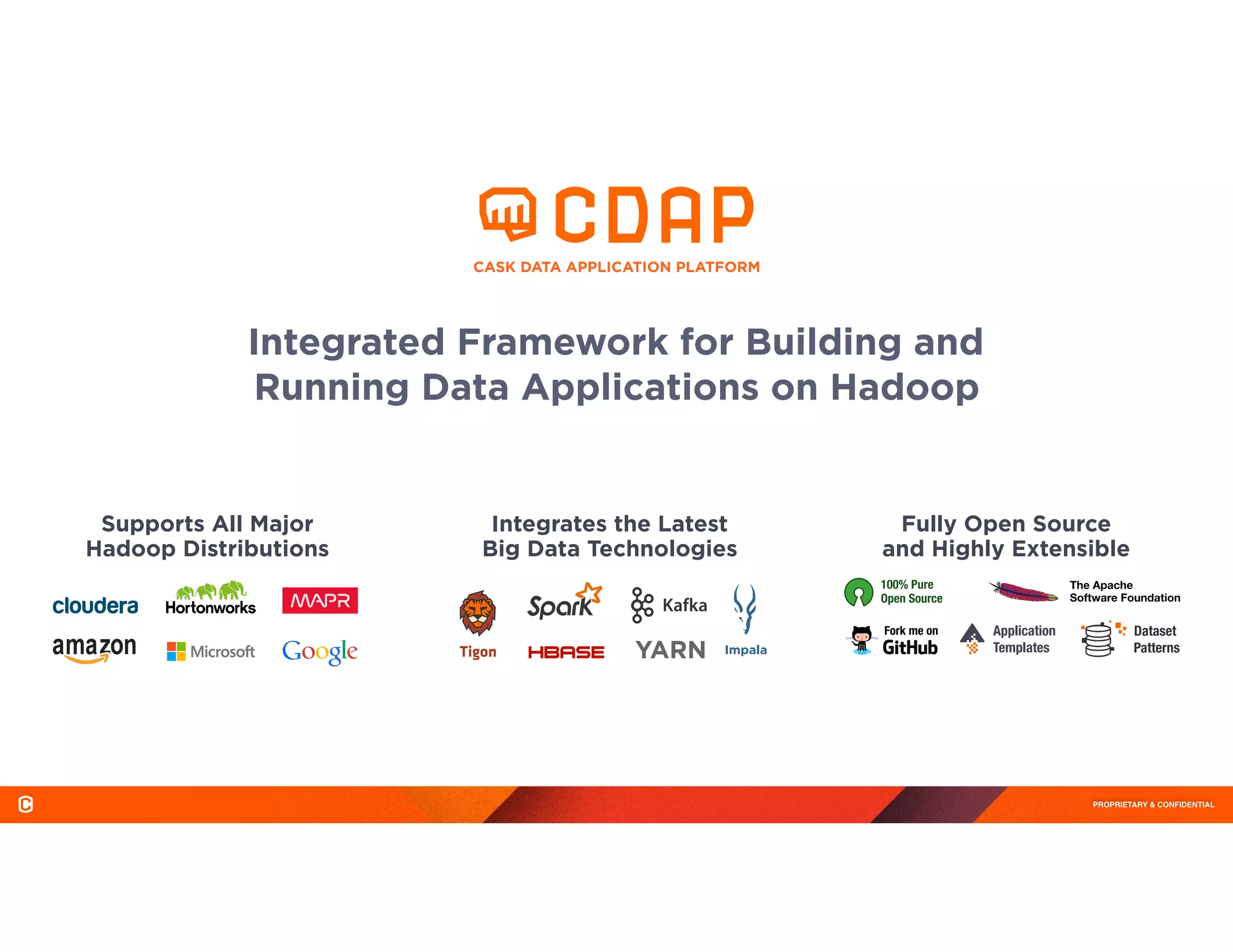 PROPRIETARY & CONFIDENTIAL
CASK DATA APPLICATION PLATFORM
Integrated Framework for Building and
Running Data Applications on Hadoop
Integrates the Latest
Big Data Technologies
Supports All Major
Hadoop Distributions
Fully Open Source
and Highly Extensible
 